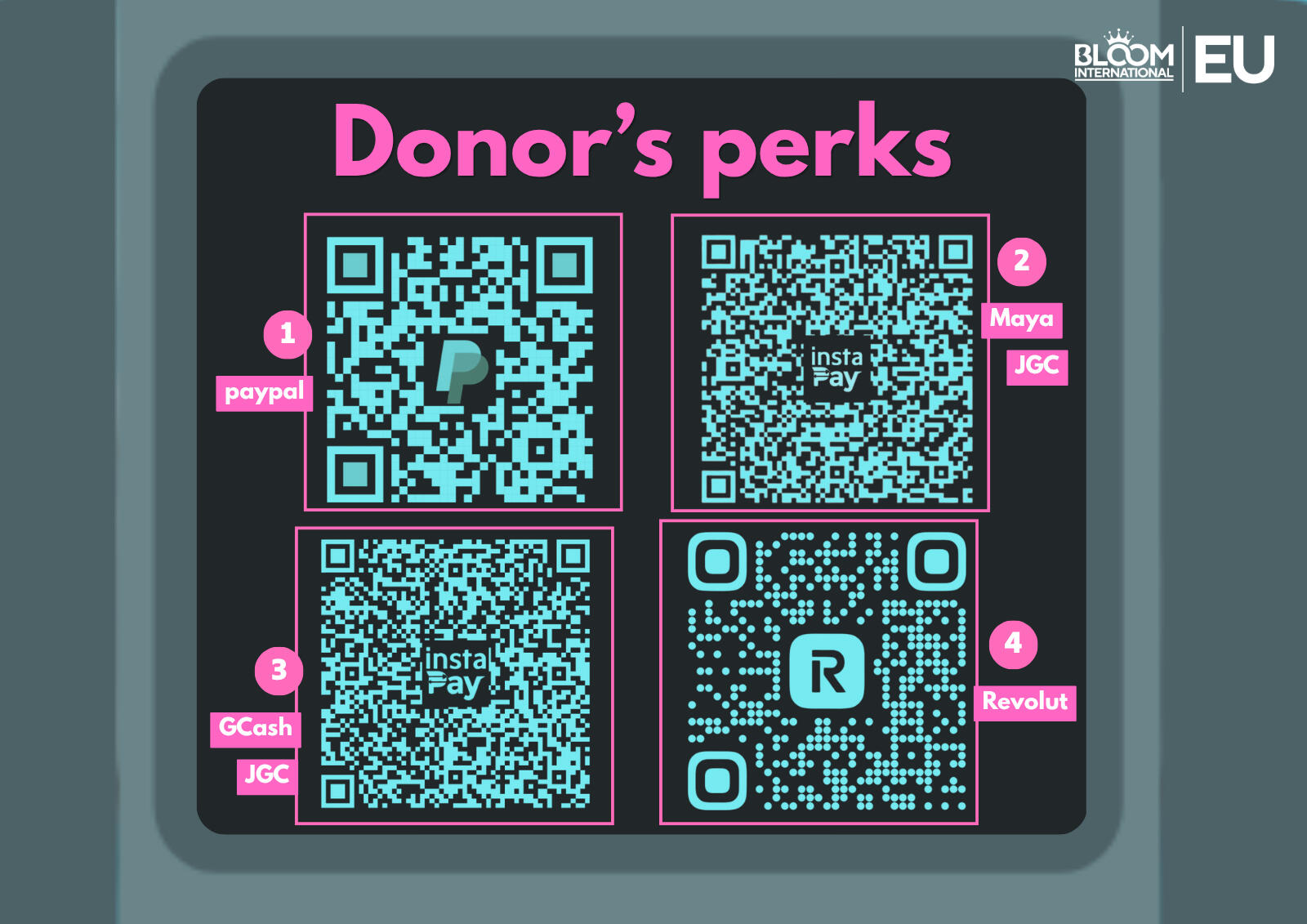 Bank Info Bank Info